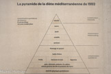 <center>Les pyramides de la diète méditerranéenne</center>En 1993, se tient à Boston une grande conférence sur la relation entre l'alimentation et la santé avec le soutien du Conseil Oléicole International, au cours de laquelle est présentée une pyramide alimentaire de la diète méditerranéenne. Ce modèle nutritionnel donne une place prépondérante aux céréales comme base alimentaire, aux fruits et légumes frais et secs et à l'huile d'olive. Au sommet de la pyramide sont moins conseillés les viandes rouges et la pâtisserie. Le vin est consommé avec modération. L'activité physique est indispensable